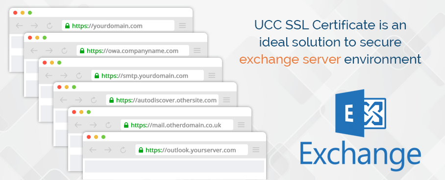 UCC ssl certificate 