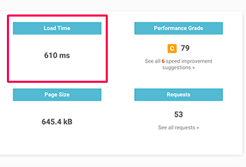 Understand the results of the site speed test